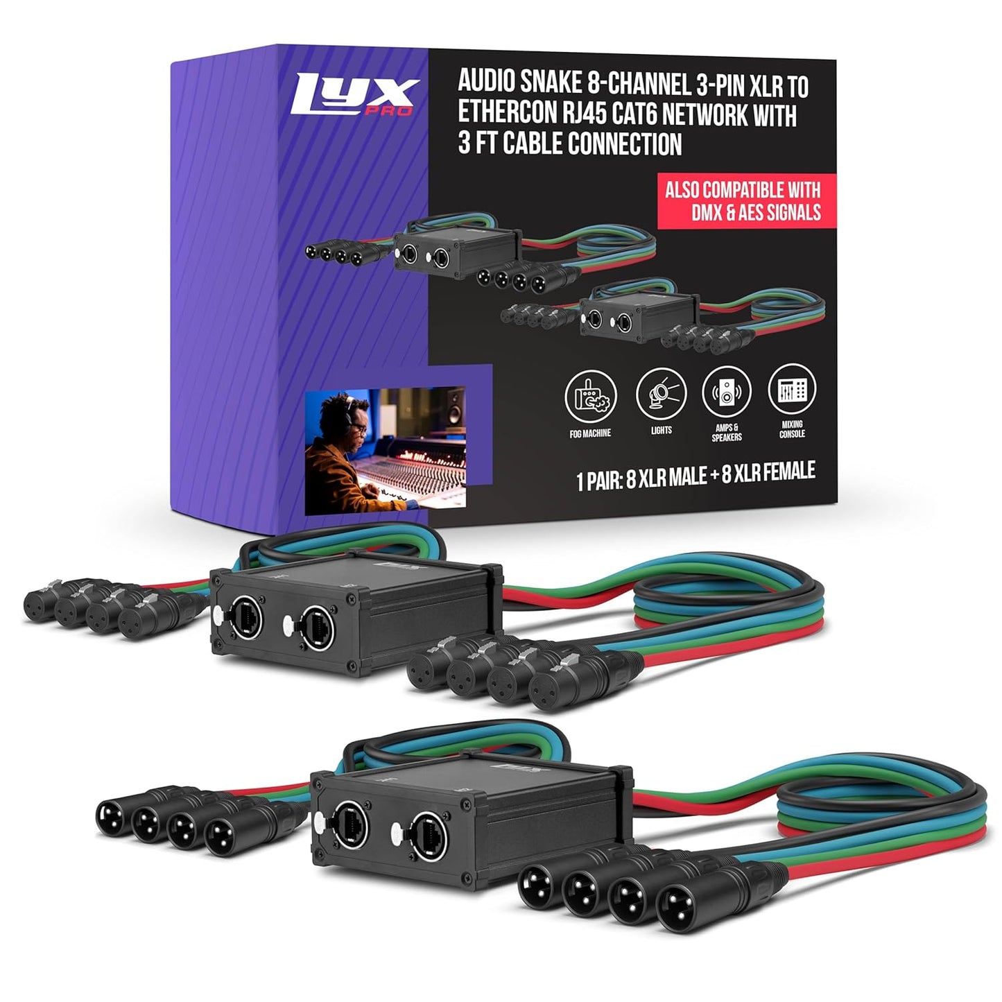 Pair of Audio Snake 8-Channel XLR 3 Pin Multi Network Breakout & XLR to RJ4 Ethercon with 3 Feet Cable Connection