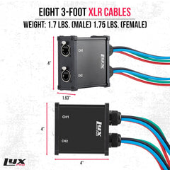 Pair of Audio Snake 8-Channel XLR 3 Pin Multi Network Breakout & XLR to RJ4 Ethercon with 3 Feet Cable Connection