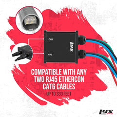 Pair of Audio Snake 8-Channel XLR 3 Pin Multi Network Breakout & XLR to RJ4 Ethercon with 3 Feet Cable Connection